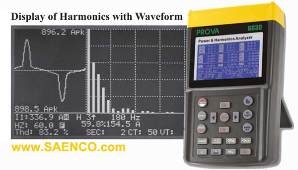 harmonic analyzer