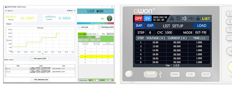 OWH670 Programmble
