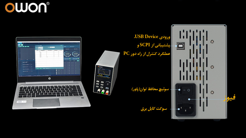 SPS USB
